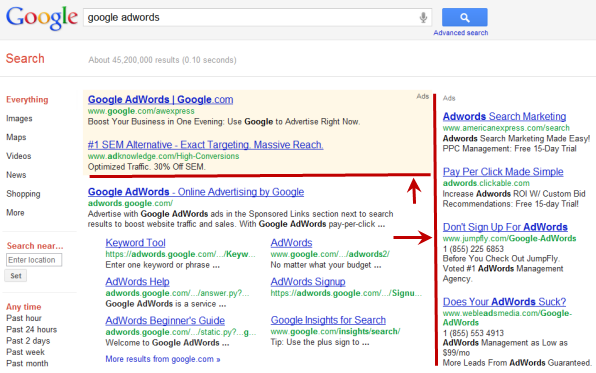 Google AdWords - as seen every day