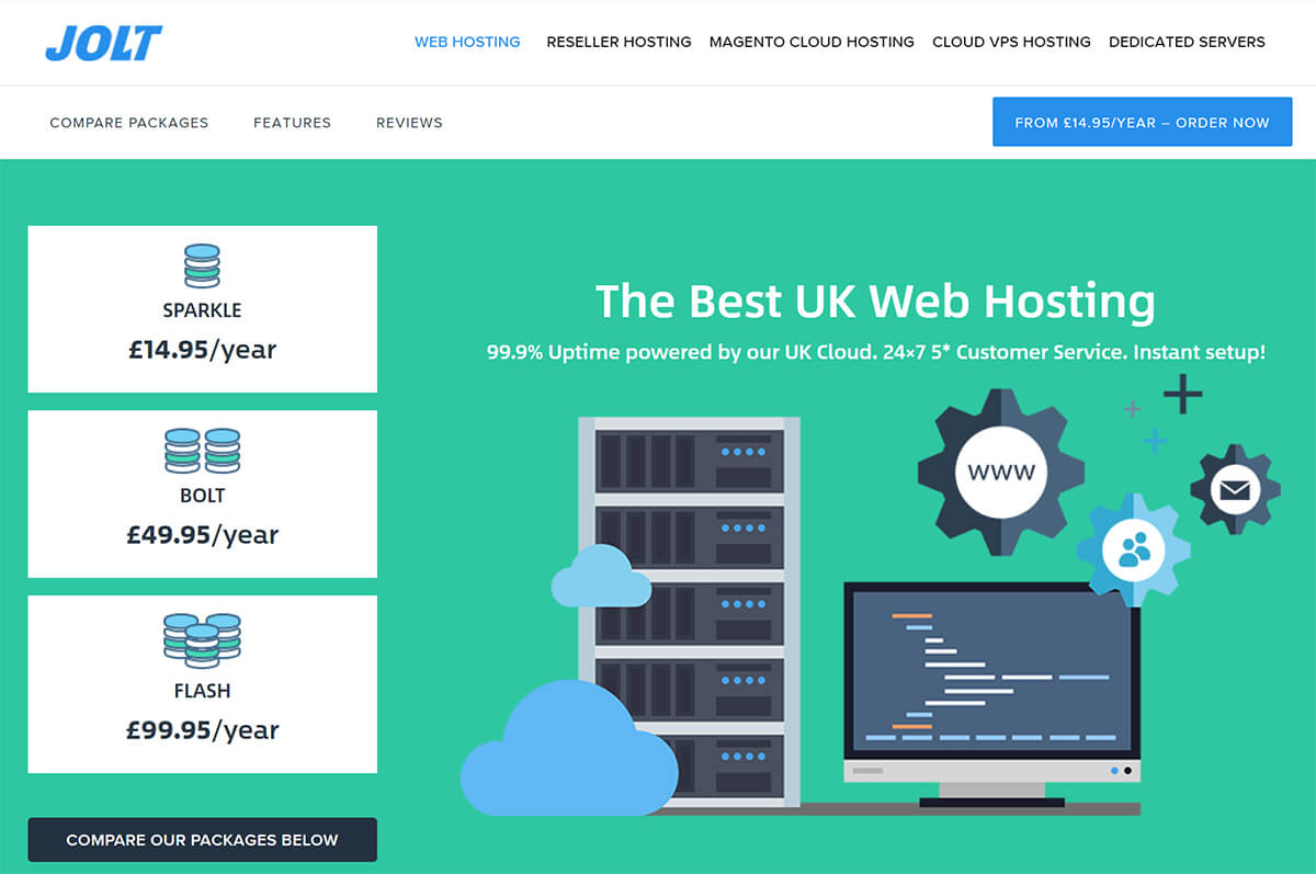 The Dos And Don Ts Of Shared Hosting Jolt Wiki Images, Photos, Reviews